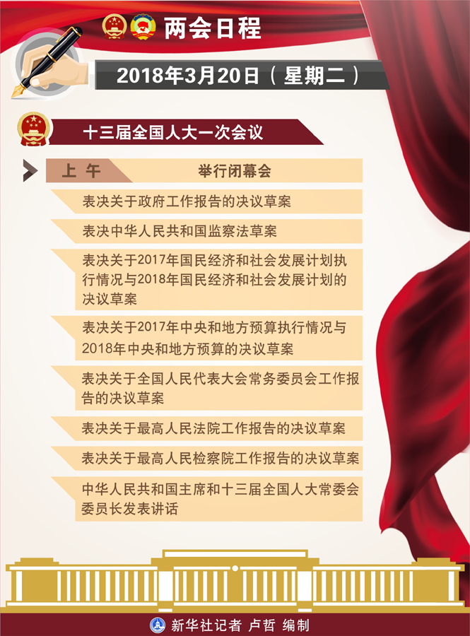 3月20日：十三届全国人大一次会议闭幕 李克强总理会见中外记者