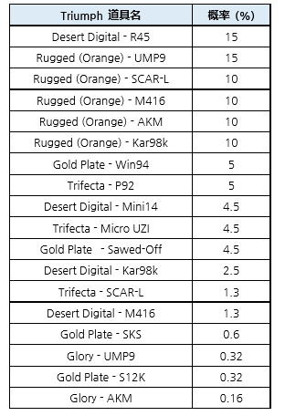 3271.08ָݹ ¼Ƥϵͳ