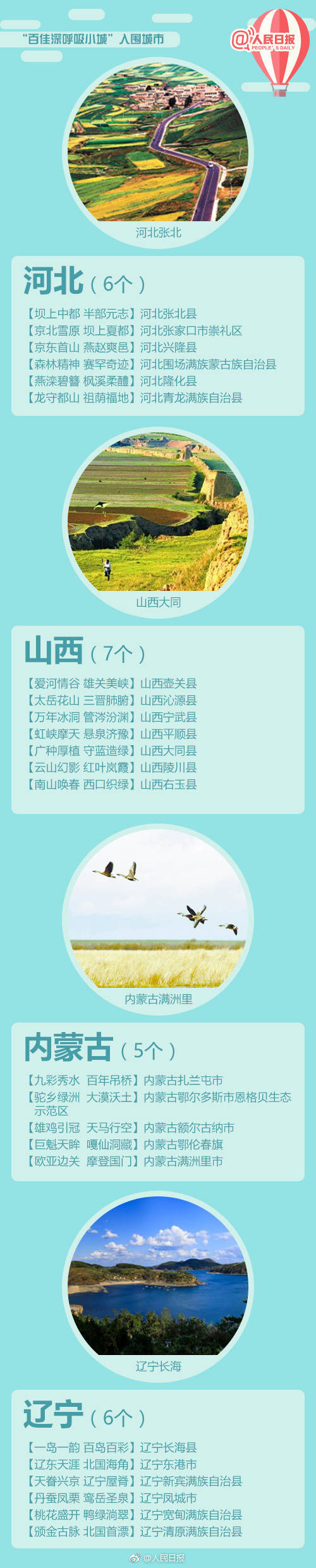 山东3地入选全国“深呼吸小城” 快来这几个地方洗肺