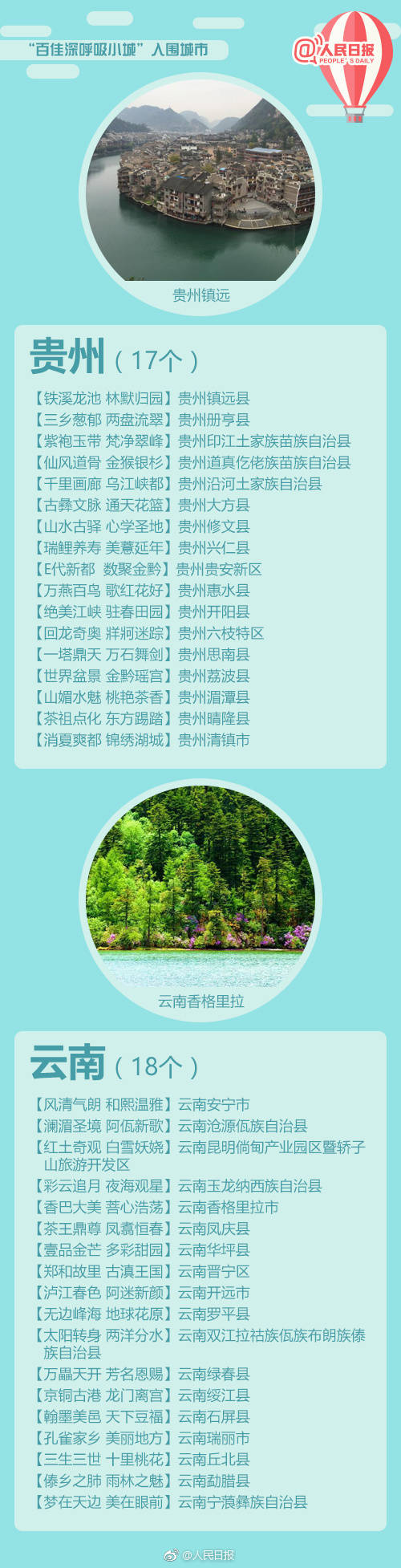 山东3地入选全国“深呼吸小城” 快来这几个地方洗肺