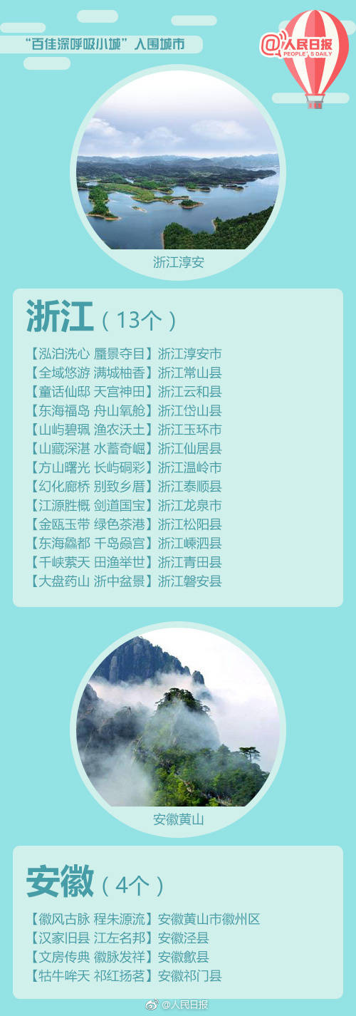 山东3地入选全国“深呼吸小城” 快来这几个地方洗肺