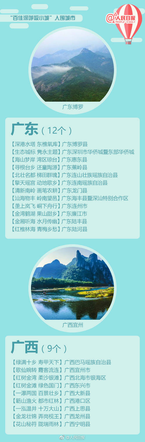 山东3地入选全国“深呼吸小城” 快来这几个地方洗肺