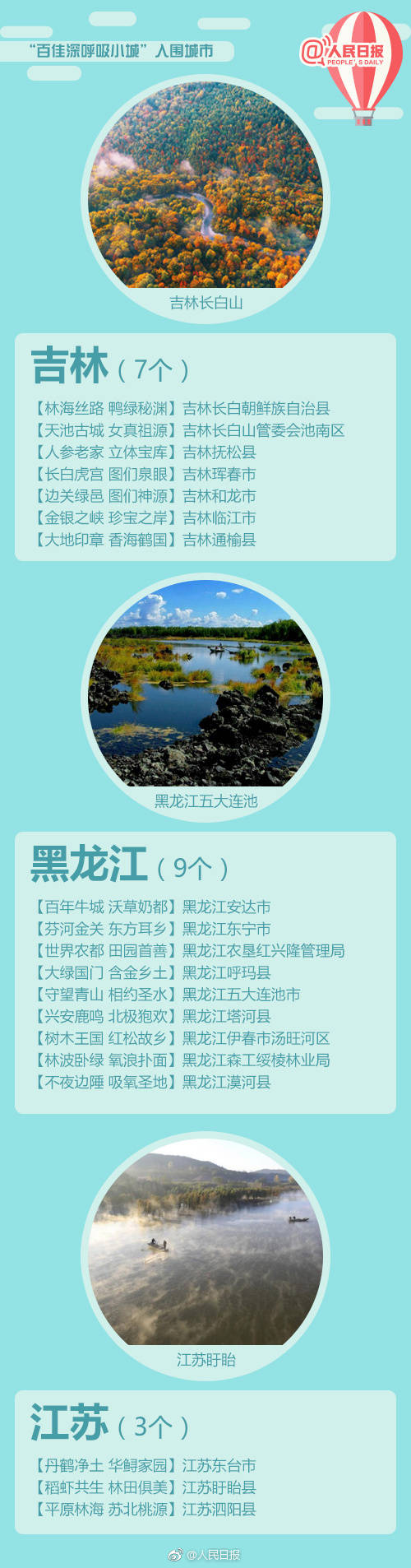 山东3地入选全国“深呼吸小城” 快来这几个地方洗肺