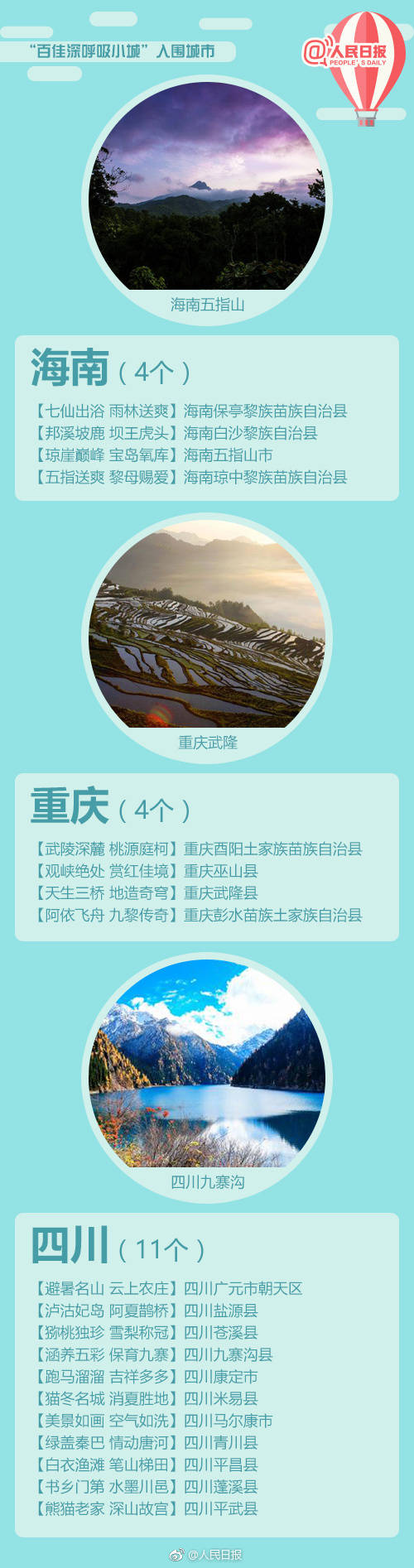 山东3地入选全国“深呼吸小城” 快来这几个地方洗肺