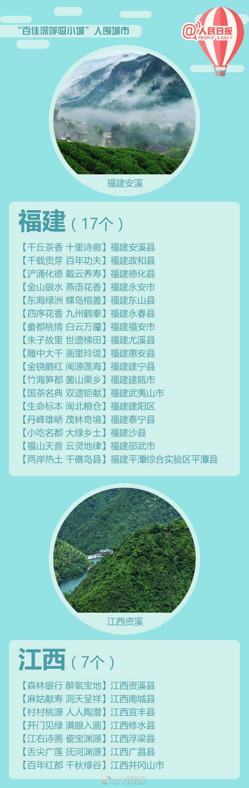 山东3地入选全国“深呼吸小城” 快来这几个地方洗肺