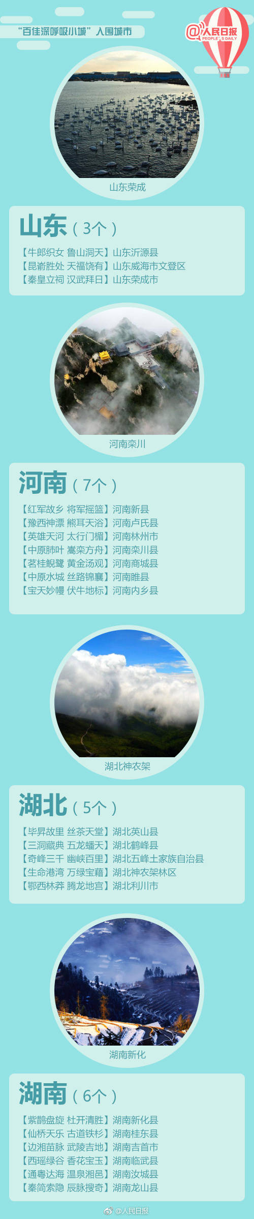 山东3地入选全国“深呼吸小城” 快来这几个地方洗肺