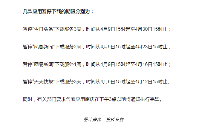 15点准时下架！今日头条暂停下载 各大应用市场已经搜不到了