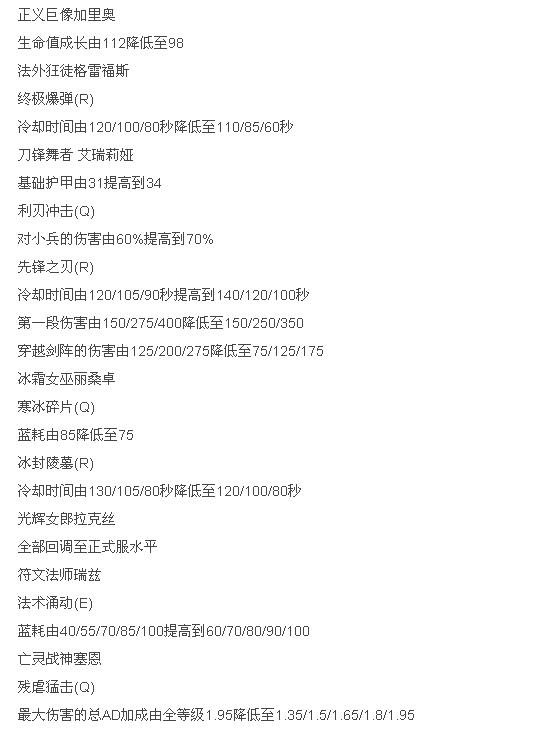 LOLԷ°浶411ո Ů˿صʽ