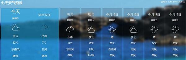 北京降雨降温来袭 网友调侃：又要翻箱倒柜找秋裤了