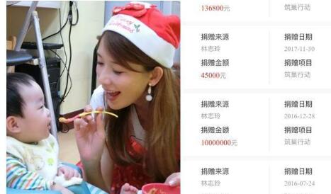 人美心美！林志玲捐款记录震惊网友 
