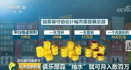 触目惊心！央视曝光赌博APP 去年以来网络赌博涉案资金超60亿