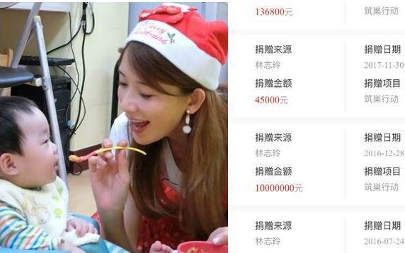 人美心更美!林志玲捐款记录 拿出5000万新台币做公益