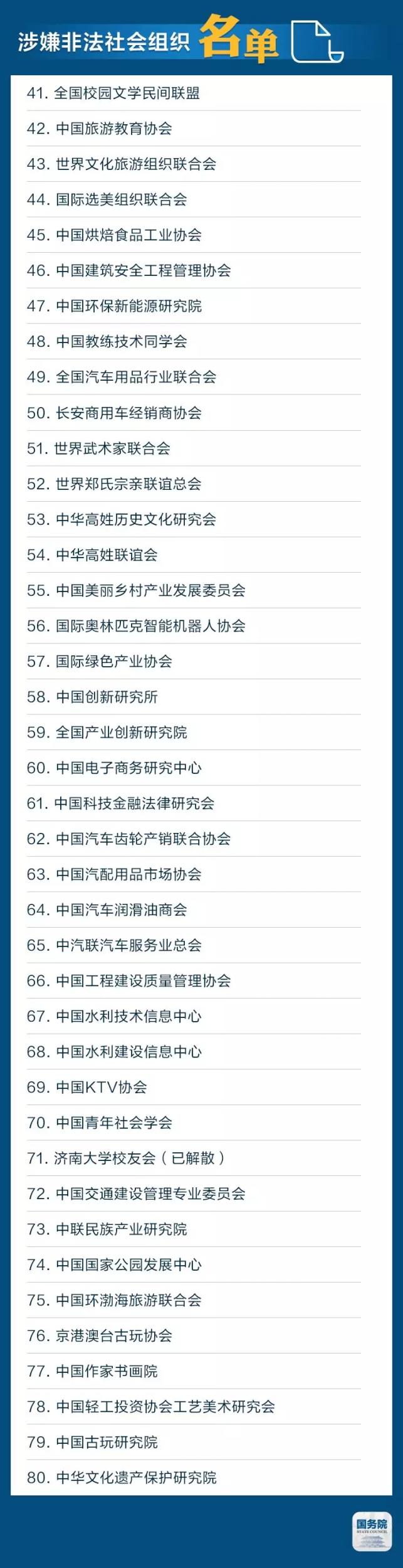 山寨组织名单大曝光 擦亮眼睛千万别上当！你能分辨出来吗？