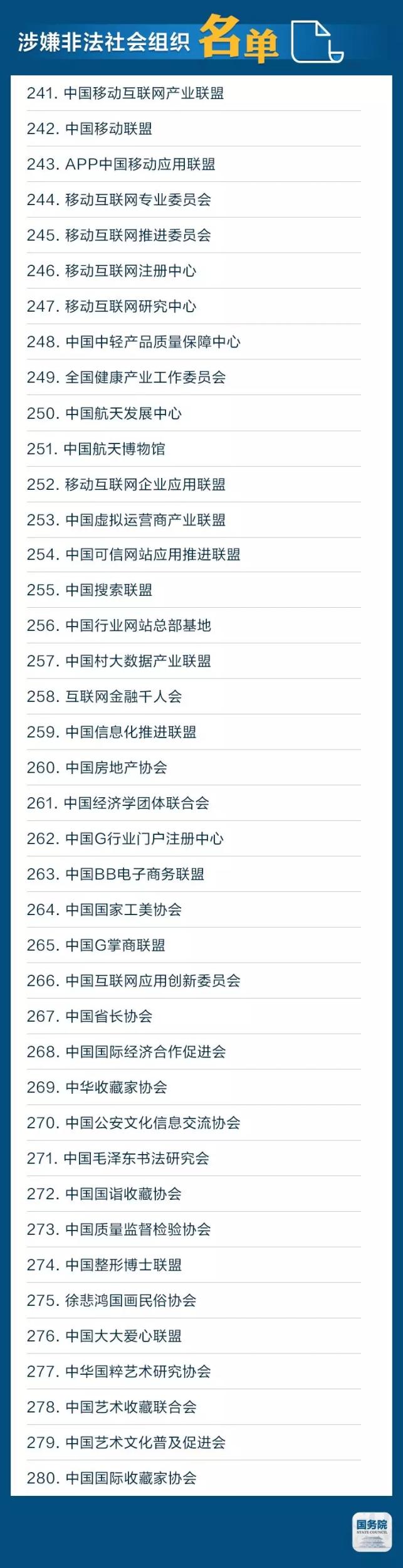 山寨组织名单大曝光 擦亮眼睛千万别上当！你能分辨出来吗？
