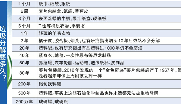 “潜龙三号”“曝光”深海生物和塑料垃圾