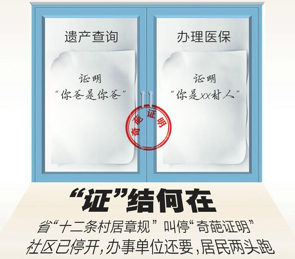 村居“证明清单”满月仍难刹奇葩证明 社区无奈出招“自保”