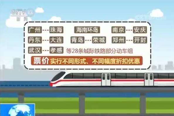28条城际铁路动车组今日调价打折 多为短途线路
