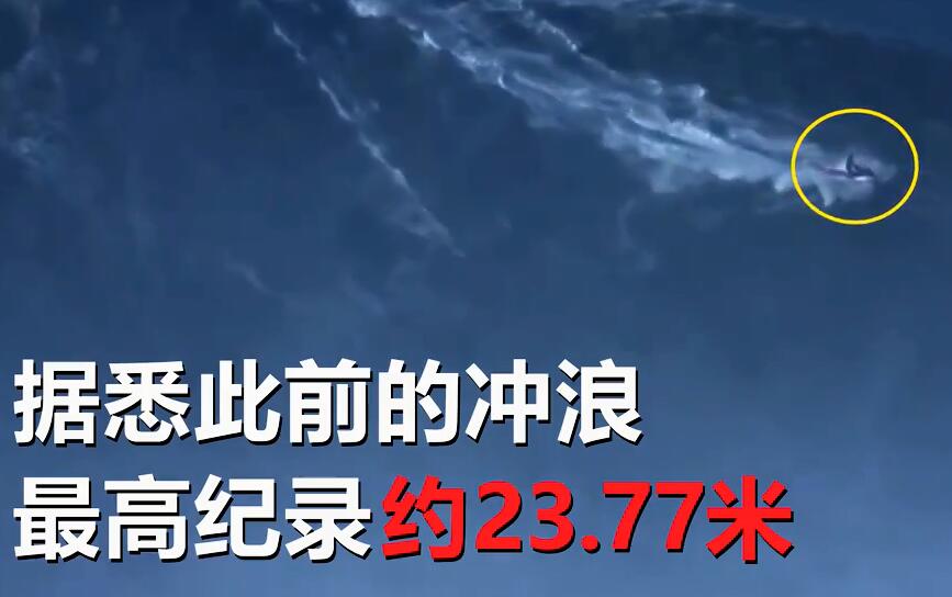 用生命挑战！巴西高手征服巨浪 比此前23.77米的纪录高出了0.61米