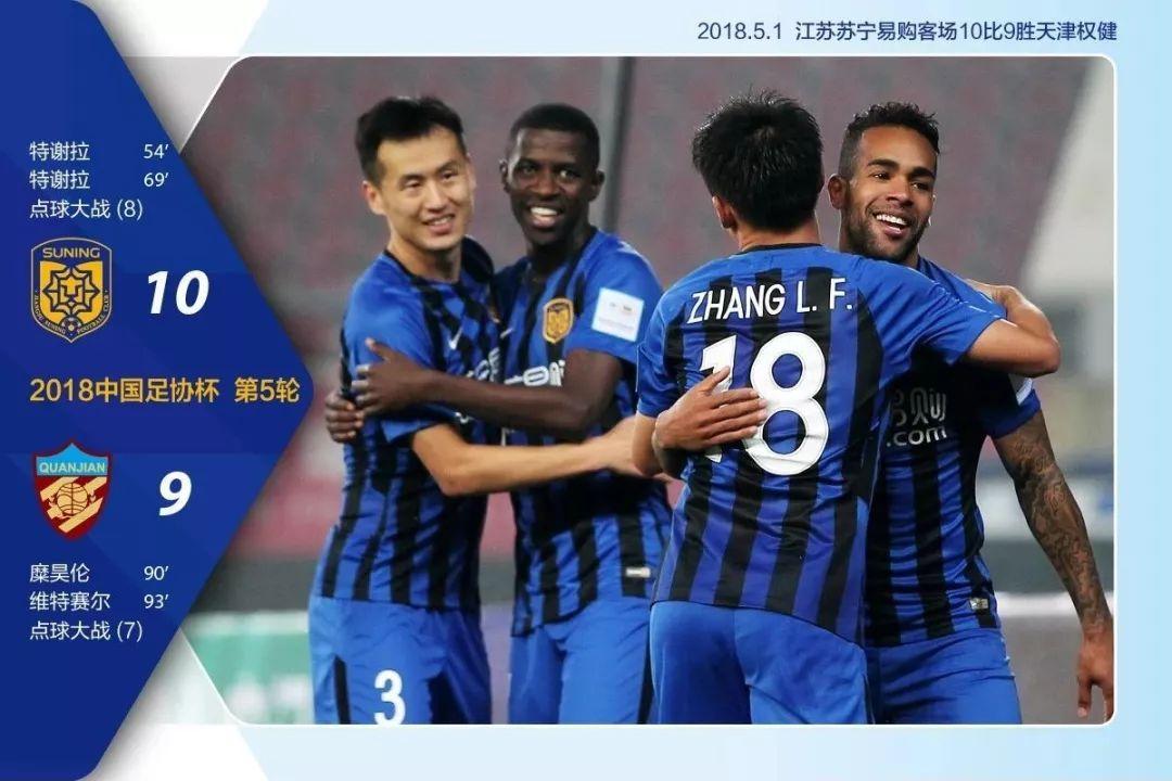 换帅未必好?权健苏宁9轮点球大战 