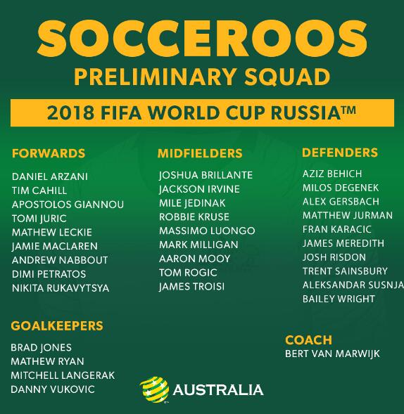 澳大利亚初选名单 世界杯32人预备名单:38岁卡希尔领衔6中超旧将