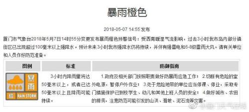 厦门发布暴雨橙色预警信号 未来3小时强降水仍将持续