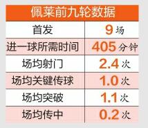鲁能客战人和零射正 西塞并非“救世主”中场缺腰是关键
