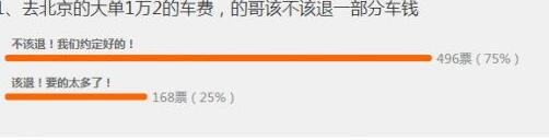 有钱任性还是被骗了?