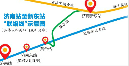 济南站至新东站联络线定了