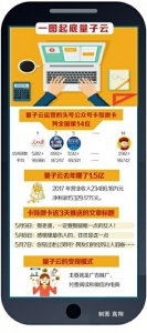 38亿买微信公众号 这个公司说超值！盘点哪些上市公司买了公众号