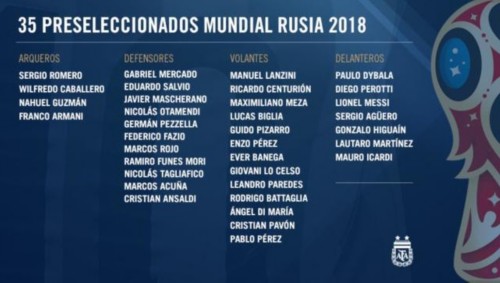 阿根廷队初选名单:梅西伊瓜因当仁不让 中超马