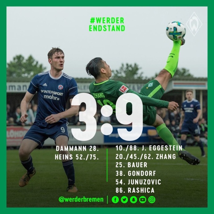 厉害了我的哥！张玉宁帽子戏法 不莱梅9-3大胜低级别球队