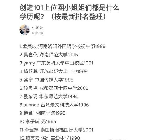 你pick谁?101小姐姐们学历 华东师范、中传...这么优秀还这么拼!