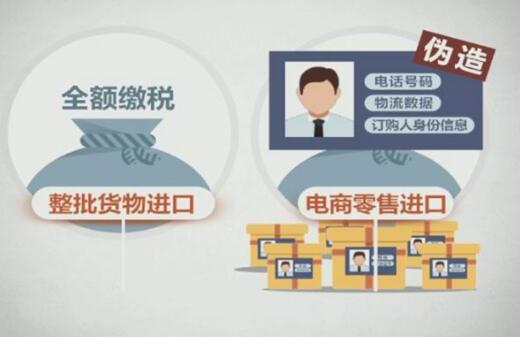 央视曝光海淘额度黑色产业链:信息凭空捏造 专偷你的海淘额度