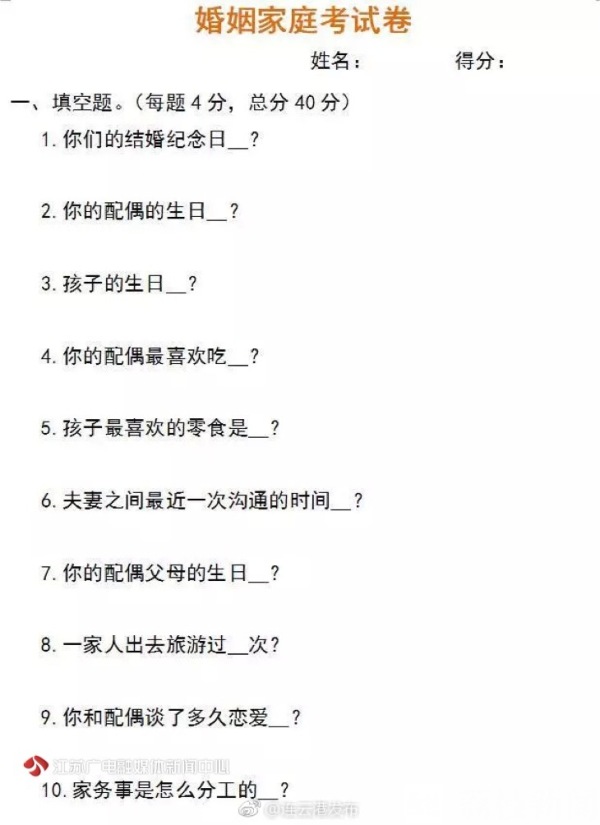 离婚考试？民政局推离婚考卷 60分以下则初步认定婚姻关系快要破碎