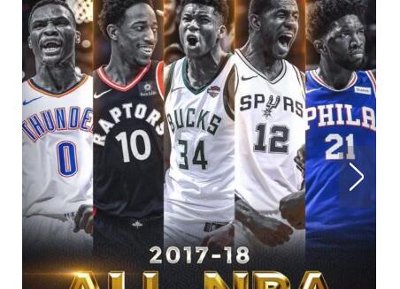 你喜欢的球员吗?最佳阵容公布 利拉德挤掉库里和威少入选第一阵容