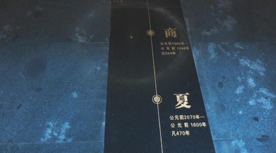 【微纪录片】一眼千年，探源中华文明