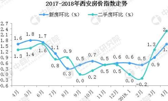 业主进退两难!车位卖244万太黑心 买房需