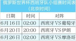 低调斗牛士野心藏不住 洛佩特吉能否带领西班牙队“放大招”？ 