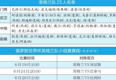 “欧洲中国队”，三狮还是三喵？