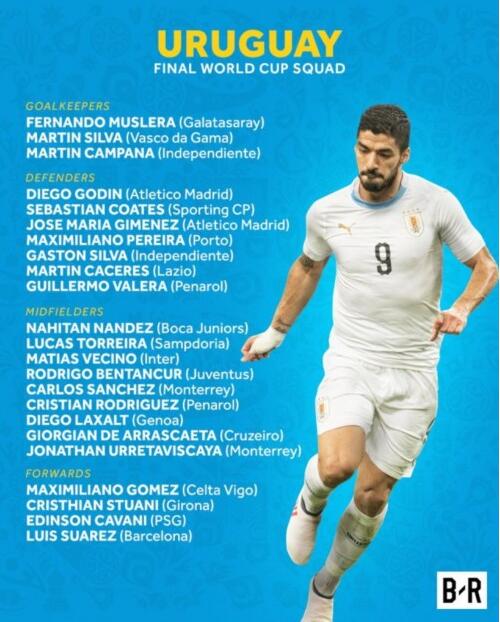 马竞双子星!乌拉圭23人名单 苏亚雷斯、卡瓦尼领衔 拉米雷斯无缘 
