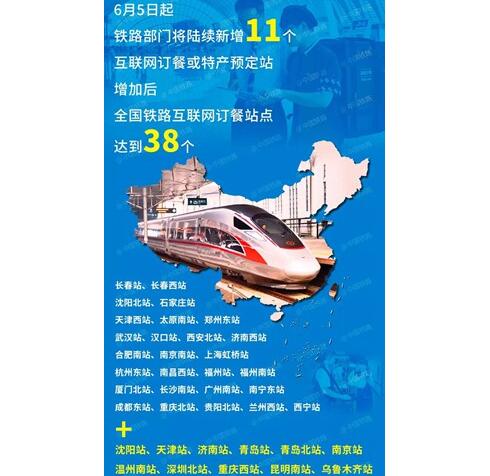 高铁网络订餐站点 全国铁路互联网订餐和特产预订站分布