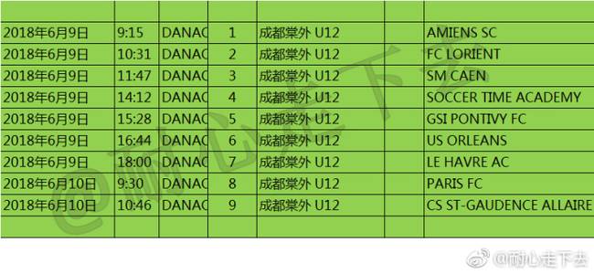 泪目!足球少年海外夺冠 手捧奖杯围成一圈含泪高唱国歌