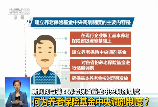 关于养老保险基金中央调剂制度 你想知道的都在这里