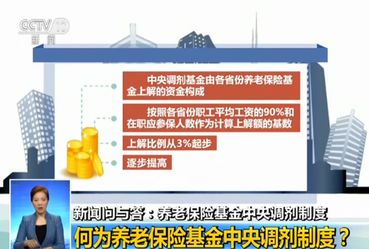 关于养老保险基金中央调剂制度 你想知道的都在这里