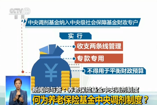关于养老保险基金中央调剂制度 你想知道的都在这里