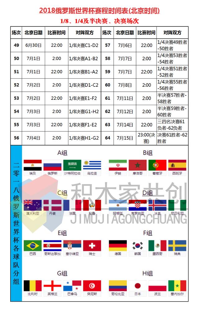 俄罗斯准备好了 盼了4年的俄罗斯世界杯终于要开幕啦!附赛程表