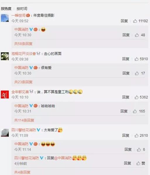 致敬!2018年最美逆行者的感人瞬间,请为他们点赞!