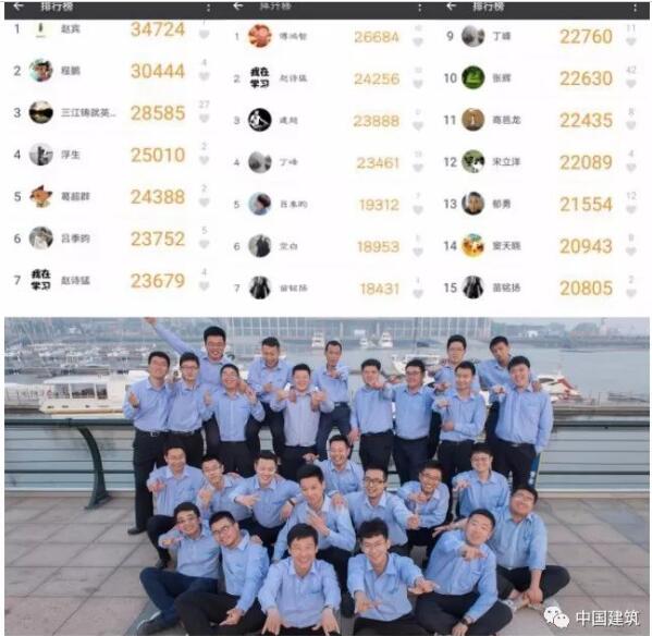 一镜到底绝密视频!10个故事,一个不一样的上合峰会