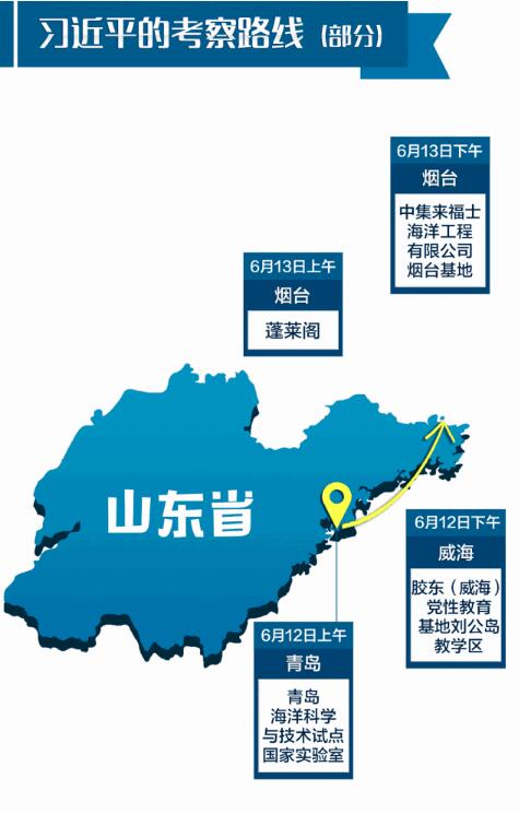 习近平考察山东，什么让他心情久久不能平静？