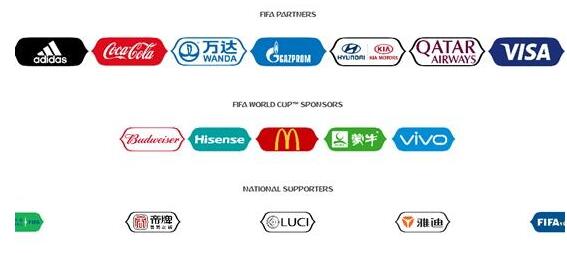 没有中国队的世界杯 为何成了中国企业的“盛宴”？